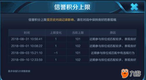 tft最新版本更新爆料,全新功能与优化一览  第2张